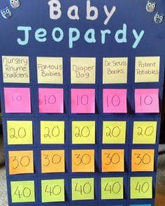 Baby Jeopardy is a fun and versatile trivia game for guests to play.