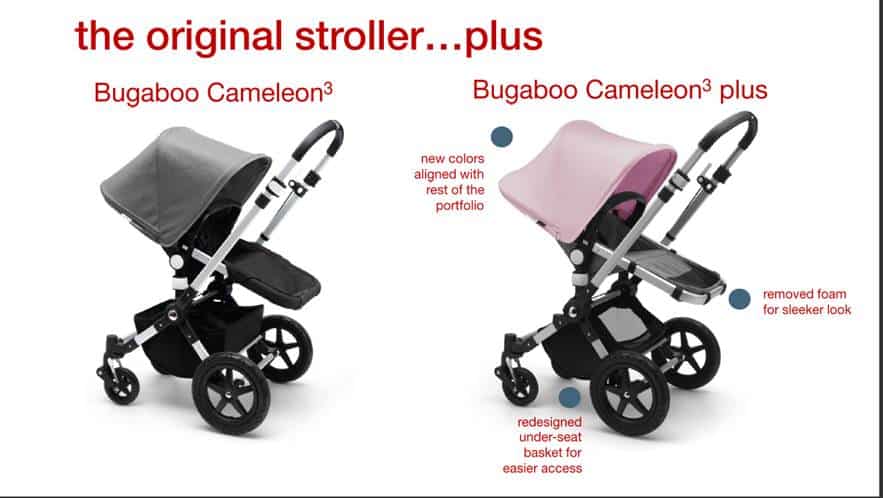 Side-By-Side Comparison | Bugaboo Cameleon Review | Baby Journey 