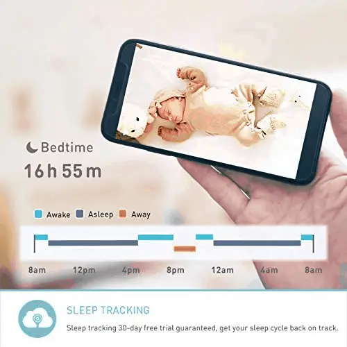 Lollipop’s sleep data. - Lollipop Baby Monitor Review | Baby Journey