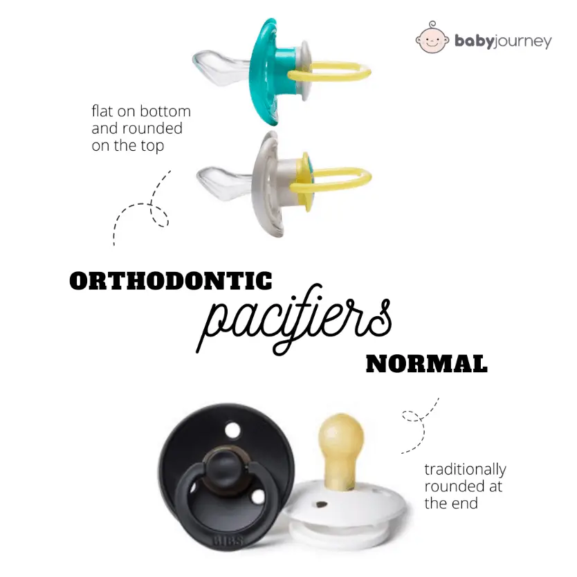 Orthodontic pacifiers tend to be the preferred pacifier type due to ease of suction and use compared to the normal round pacifiers. - How Many Pacifiers Do I Need | Baby Journey 