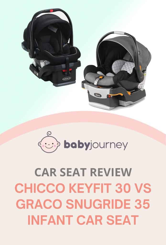 Chicco Keyfit 30 Vs Graco Snugride 35 Review | Baby Journey