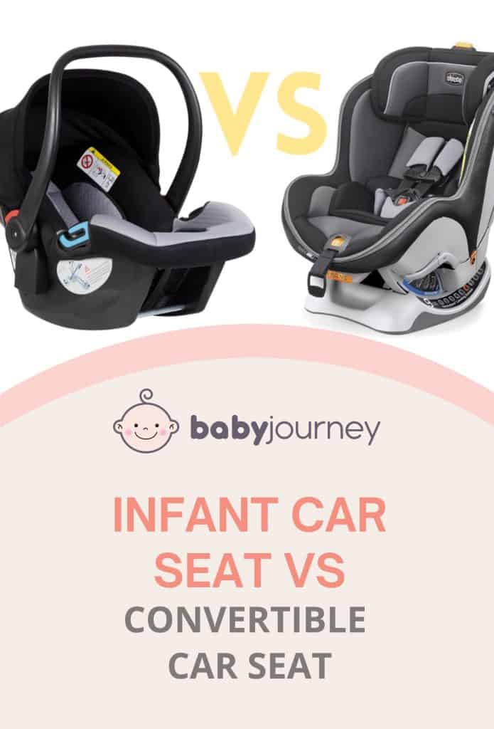 Infant Car Seat vs Convertible Car Seat | Baby Journey