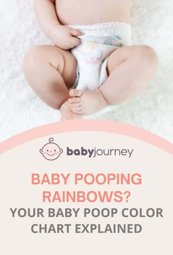 Your Baby Poop Color Chart Explained | Baby Journey