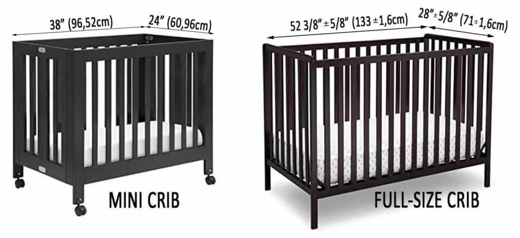 Mini Crib and Full Size Crib | Crib Mattress Size | Baby Journey 