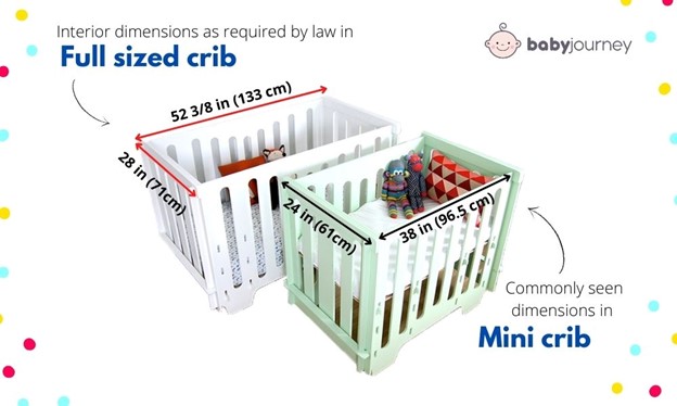 Mini crib vs crib dimensions differences - Full sized crib vs mini crib - Baby Journey