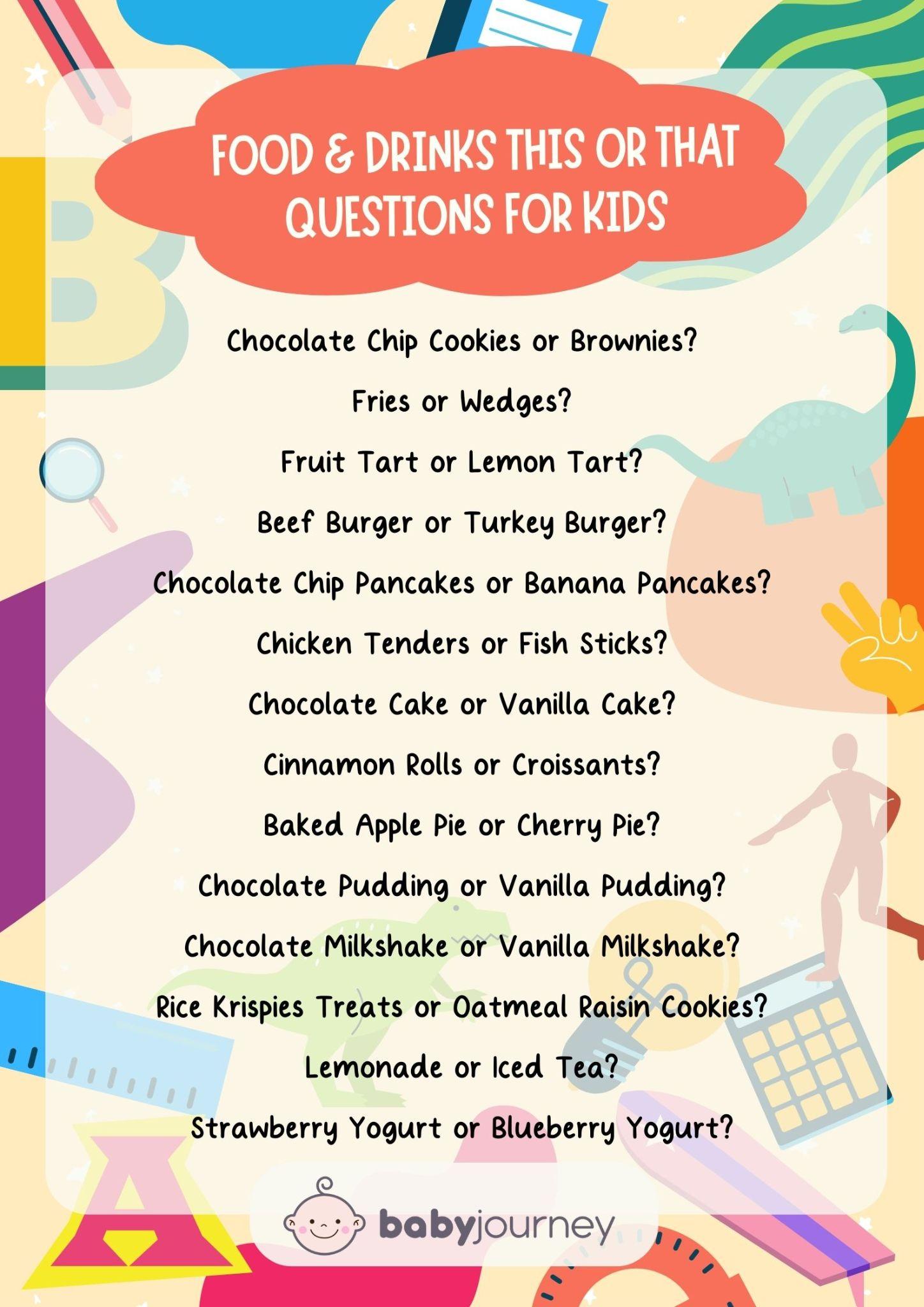  Food and Drink This or That Questions Game - Fun This or That Questions for Kids Ideas - Baby Journey Best Parenting Blogs
