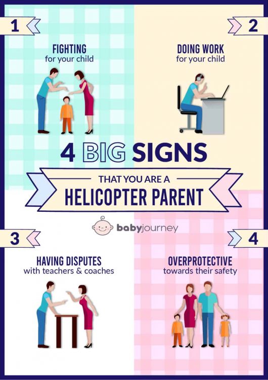 Helicopter Parent | A Definitive Guide to Helicopter Parenting | Baby Journey
